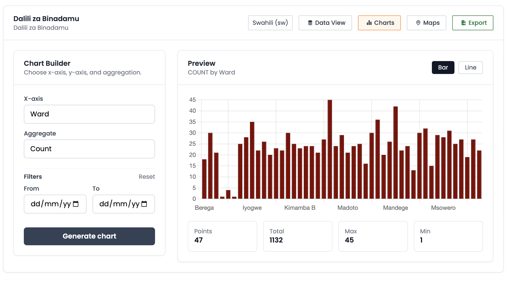 Data360 analytics dashboard preview