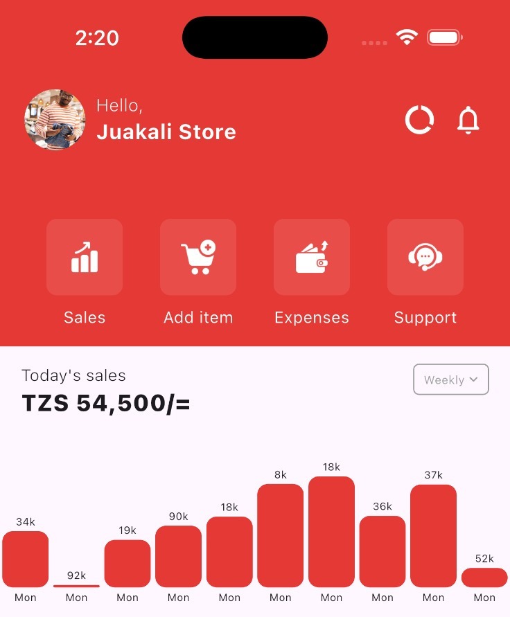 Duka360 mobile commerce preview